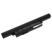 Baterie do notebooků Medion Erazer P7647