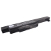 Baterie do notebooků MSI CX480MX