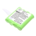 Alan Midland Reer CS-MIM99TW