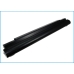 Baterie do notebooků MSI PX210