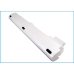 Baterie do notebooků Averatec 2155