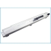 Baterie do notebooků Averatec 2155