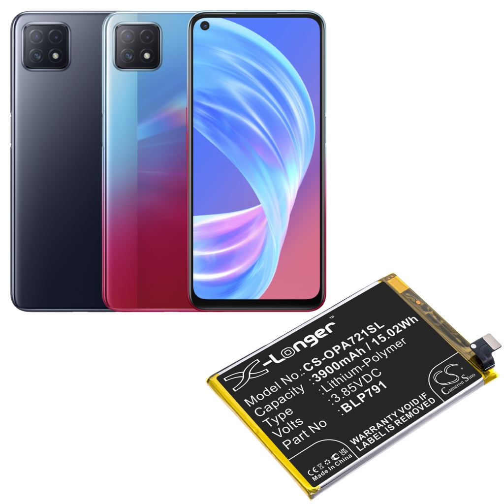 Baterie do mobilů OPPO PDYM20