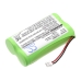 Baterie kompatibilní s Radio Shack 23-9091 23-9091 CS-P509CL