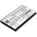Panasonic Tiptel Techniphone Tecdesk CS-PTU110SL