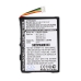 Baterie do tabletů HP CS-RZ1700SL