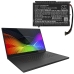 Baterie do notebooků Razer Blade Pro 17.3 2019