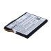 Baterie do notebooků Seagate CS-SBF500HD
