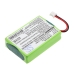 KINETIC SportDog CS-SDC25SL