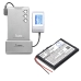 Cowon i-Audio JNC CS-SFM3SL