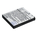 Baterie do mobilů Sharp 932SH