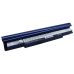 Baterie do notebooků Samsung N110 (black)