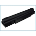 Baterie do notebooků Samsung RV509