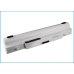 Baterie do notebooků Samsung RV509