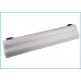 Baterie do notebooků Samsung RV509