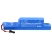 Vileda Medion Sencor Redmond CS-SRV150VX