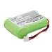 Baterie kompatibilní s France Telecom Amarys 265 265SF 275 CS-STK265CL