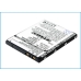 Baterie do mobilů Sharp SH1810