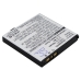 Baterie do mobilů SoftBank 940SH
