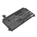 Baterie do notebooků Toshiba CS-TOB650NB