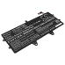 Baterie do notebooků Toshiba CS-TOX210NB