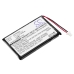 Baterie do tabletů Palm CS-TR180SL