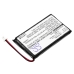 Baterie do tabletů Palm CS-TR180SL
