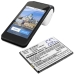 Baterie do platebních terminálů Verifone CM5
