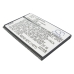 Baterie do mobilů Wiko Ozzy Double Sim