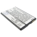 Baterie do mobilů Wiko Ozzy Double Sim