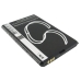 Baterie do mobilů Wiko Ozzy Double Sim