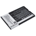 Baterie do mobilů Wiko Ozzy Double Sim