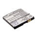 Baterie do mobilů ZTE F858 Easy Touch
