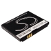 Baterie do mobilů ZTE F858 Easy Touch