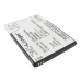 Baterie do mobilů ZTE Grand X Quad