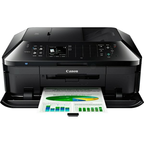 Toner für Canon Pixma MX 925